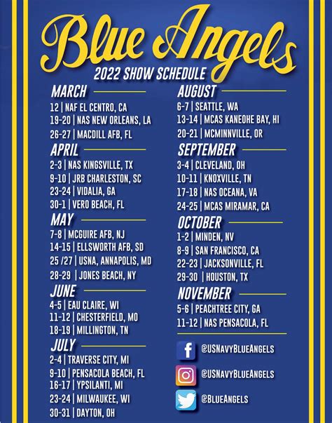 blue angels jacksonville fl|blue angels 2023 schedule jacksonville.